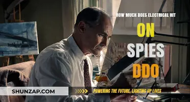 Unveiling the Cost: Electrical Hits on Spies in DDO