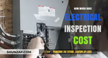 Understanding Electrical Inspection Costs: A Comprehensive Guide