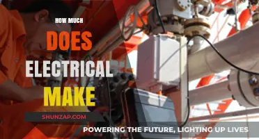 Exploring the Lucrative World of Electrical Engineering Salaries