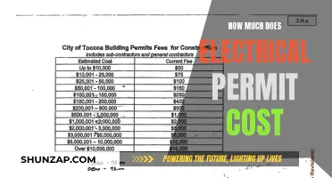 Decoding Electrical Permit Costs: A Comprehensive Guide for Homeowners