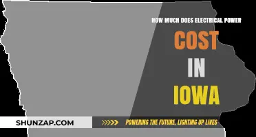 Exploring the Cost of Electrical Power in Iowa: A Comprehensive Guide