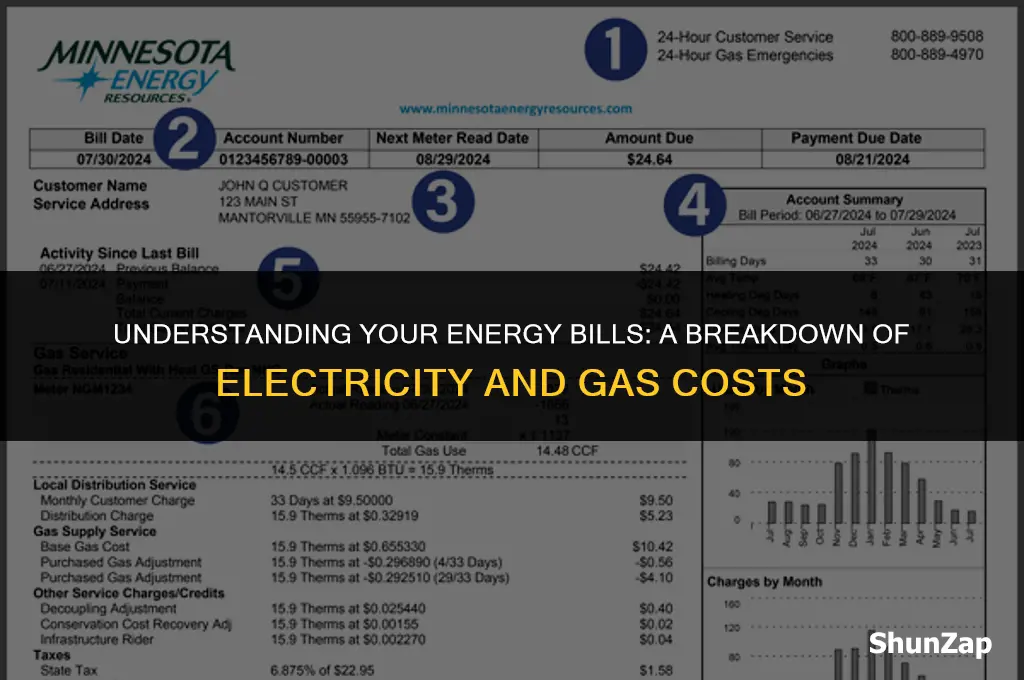 how much does electricity and gas cost