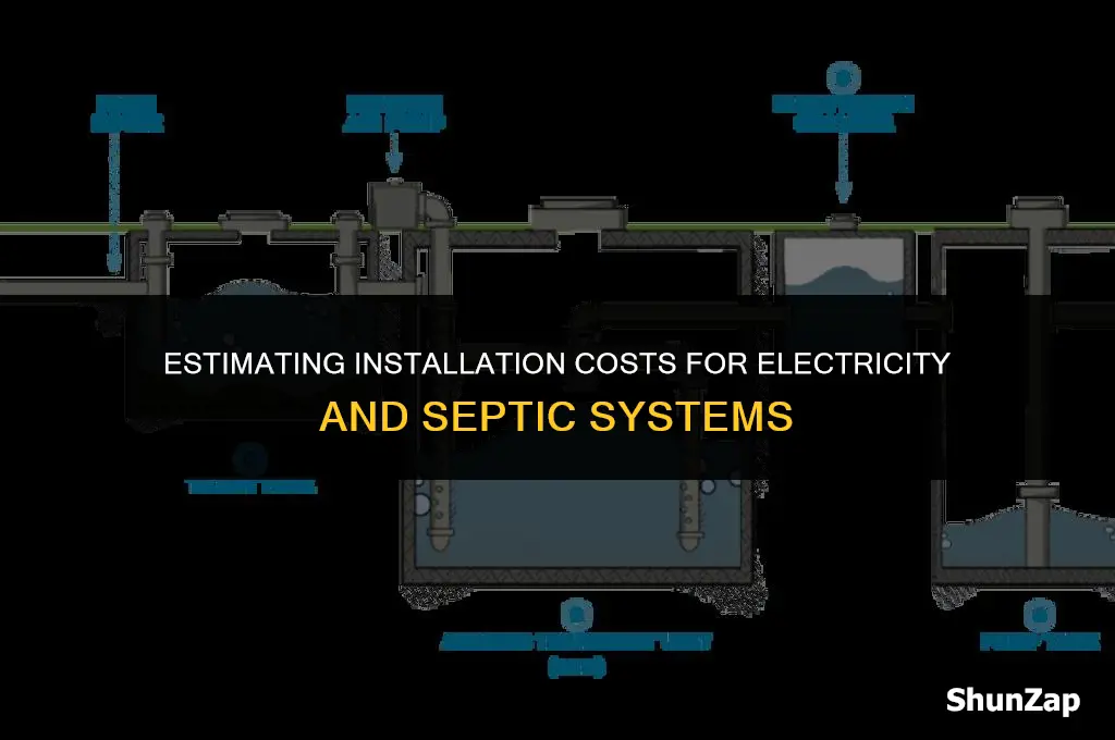 how much does electricity and septic cost to install