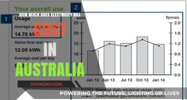 Understanding Electricity Costs in Australia: A Comprehensive Guide