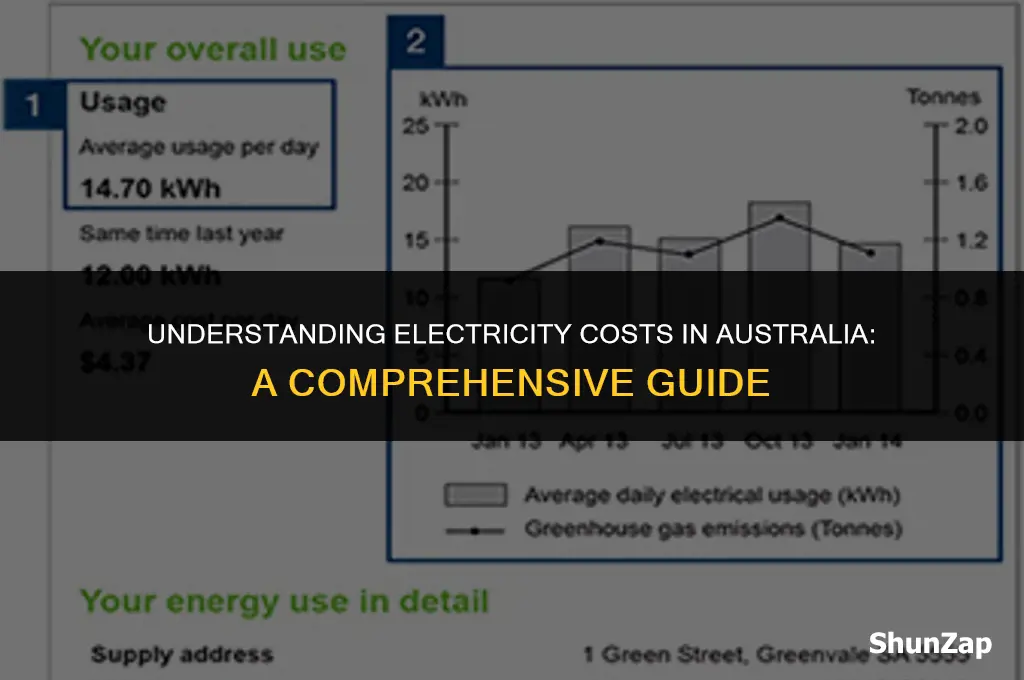 how much does electricity bill cost in australia