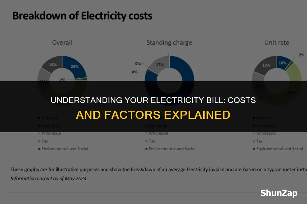 how much does electricity bill cost