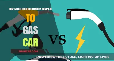 Electricity vs. Gas: Comparing Car Running Costs and Savings