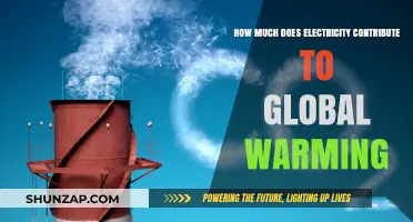 The Shocking Truth: Electricity's Role in Global Warming Revealed