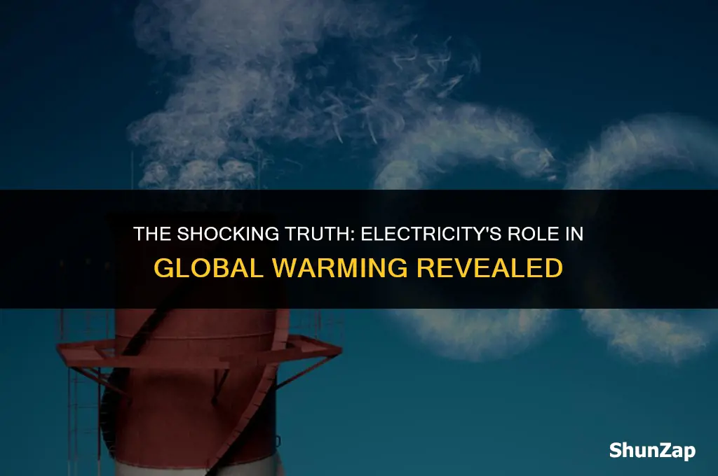 how much does electricity contribute to global warming