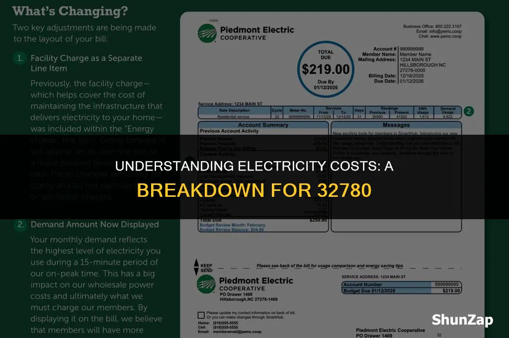 how much does electricity cost 32780