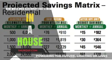 Understanding Monthly Electricity Costs for Your Home