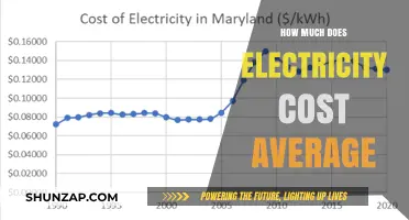 Understanding Average Electricity Costs: A Comprehensive Guide