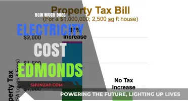 Understanding Electricity Costs in Edmonds: A Comprehensive Guide