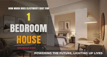 Understanding Electricity Costs for Your One-Bedroom Home