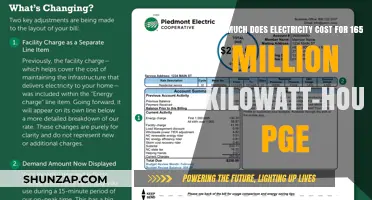 Understanding Electricity Costs: A Breakdown for 165 Million Kilowatt-Hours