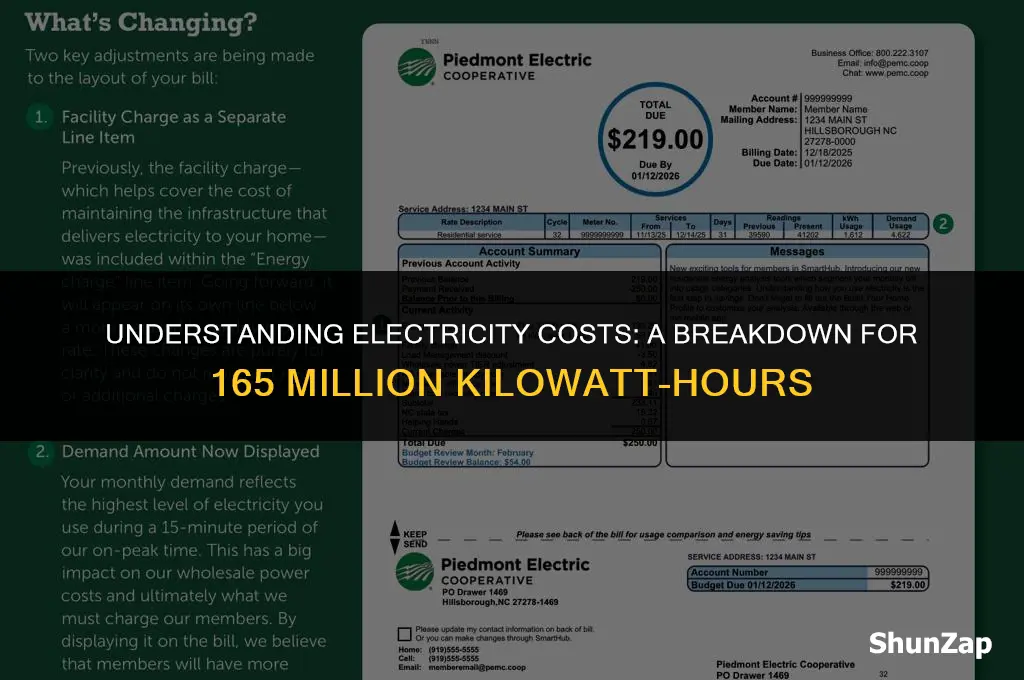 how much does electricity cost for 165 million kilowatt-hours pge