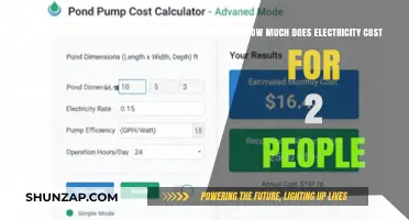Understanding Electricity Costs for Small Households: A Comprehensive Guide