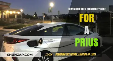 Decoding the Cost of Electricity for Your Prius: A Comprehensive Guide