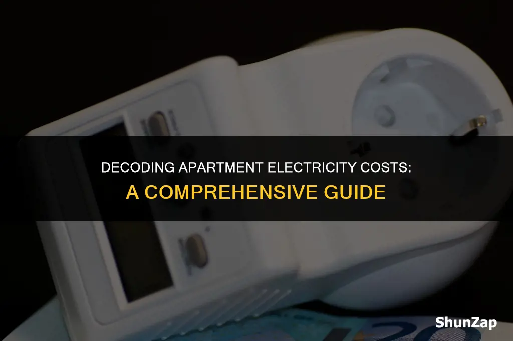 how much does electricity cost for an appartment