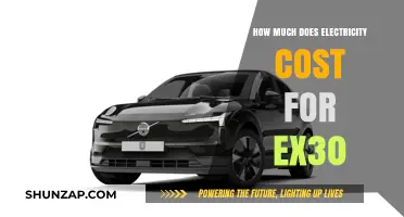 Decoding Electricity Costs for the EX30: A Comprehensive Guide