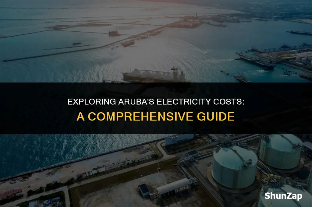 how much does electricity cost in aruba