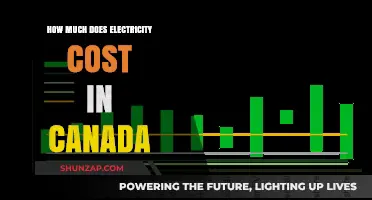 Understanding Canadian Electricity Costs: A Comprehensive Guide
