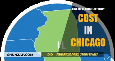 Understanding Electricity Costs in Chicago: A Comprehensive Guide