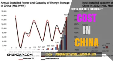 Understanding Electricity Costs in China: A Comprehensive Guide