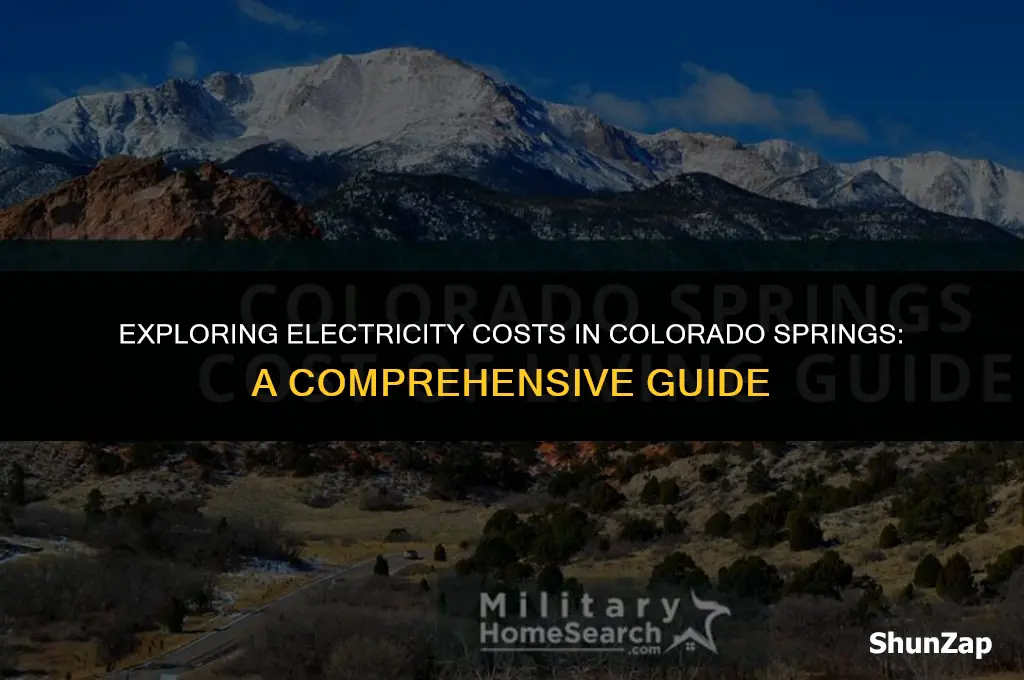 how much does electricity cost in colorado springs