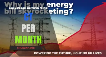 Understanding Connecticut's Monthly Electricity Costs: A Comprehensive Guide
