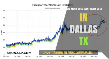 Understanding Electricity Costs in Dallas, TX: A Comprehensive Guide