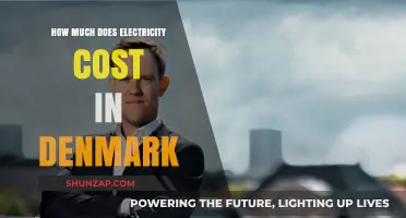 Exploring Denmark's Electricity Costs: A Comprehensive Guide