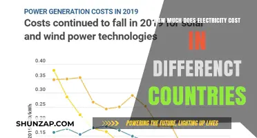 Exploring Global Electricity Costs: A Country-by-Country Breakdown