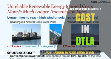 Exploring Electricity Costs in DTLA: A Comprehensive Guide