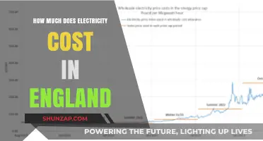 Understanding Electricity Costs in England: A Comprehensive Guide