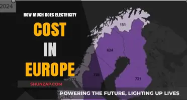 Exploring Electricity Costs Across Europe: A Comprehensive Guide