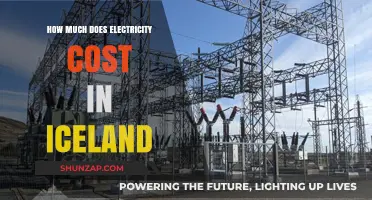 Exploring Iceland's Electricity Costs: A Comprehensive Guide
