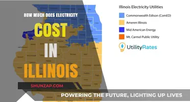Understanding Electricity Costs in Illinois: A Comprehensive Guide