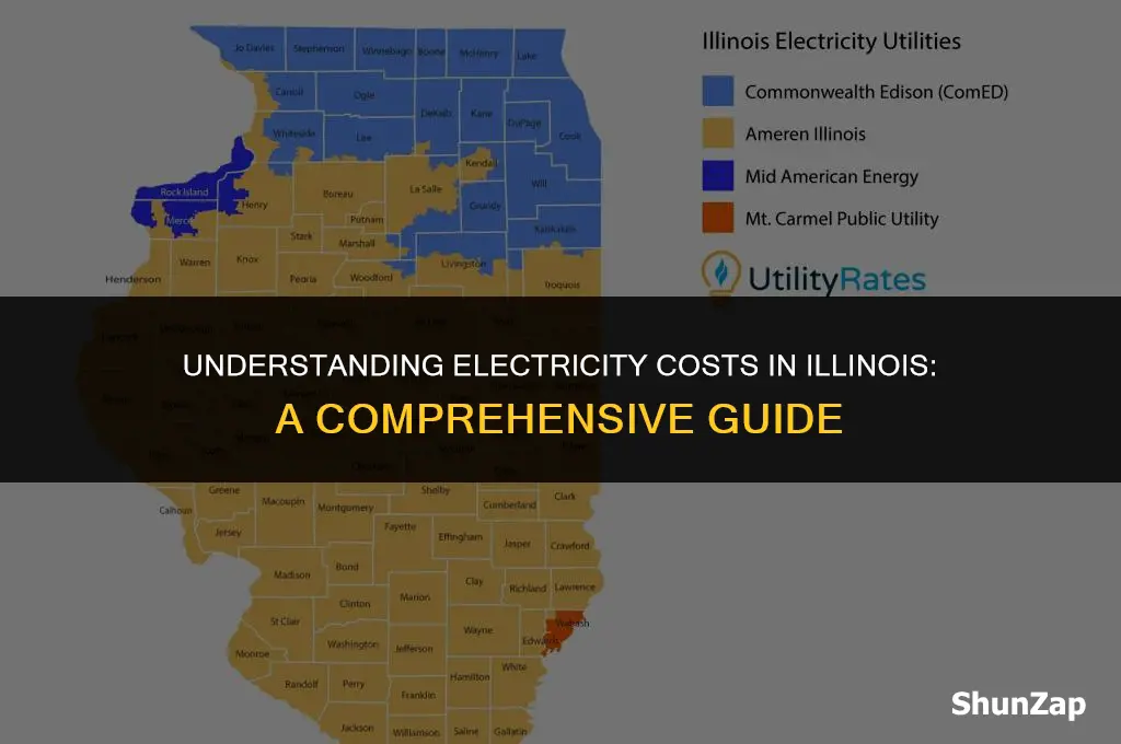 how much does electricity cost in illinois