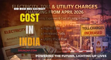 Understanding Electricity Costs in India: A Comprehensive Guide