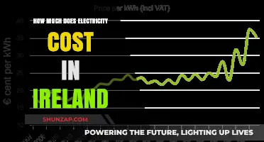Understanding Electricity Costs in Ireland: A Comprehensive Guide