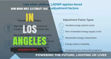 Exploring the Cost of Electricity in Los Angeles: A Comprehensive Guide
