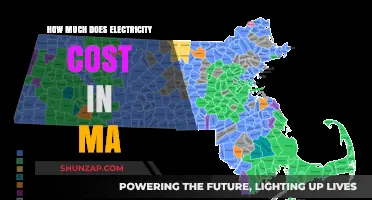 Understanding Electricity Costs in Massachusetts: A Comprehensive Guide