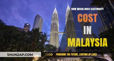 Understanding Electricity Costs in Malaysia: A Comprehensive Guide