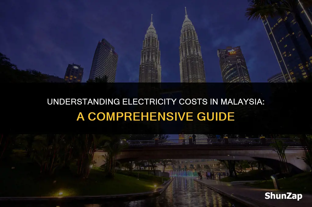 how much does electricity cost in malaysia