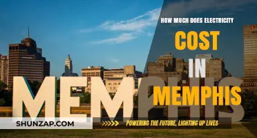Understanding Electricity Costs in Memphis: A Comprehensive Guide