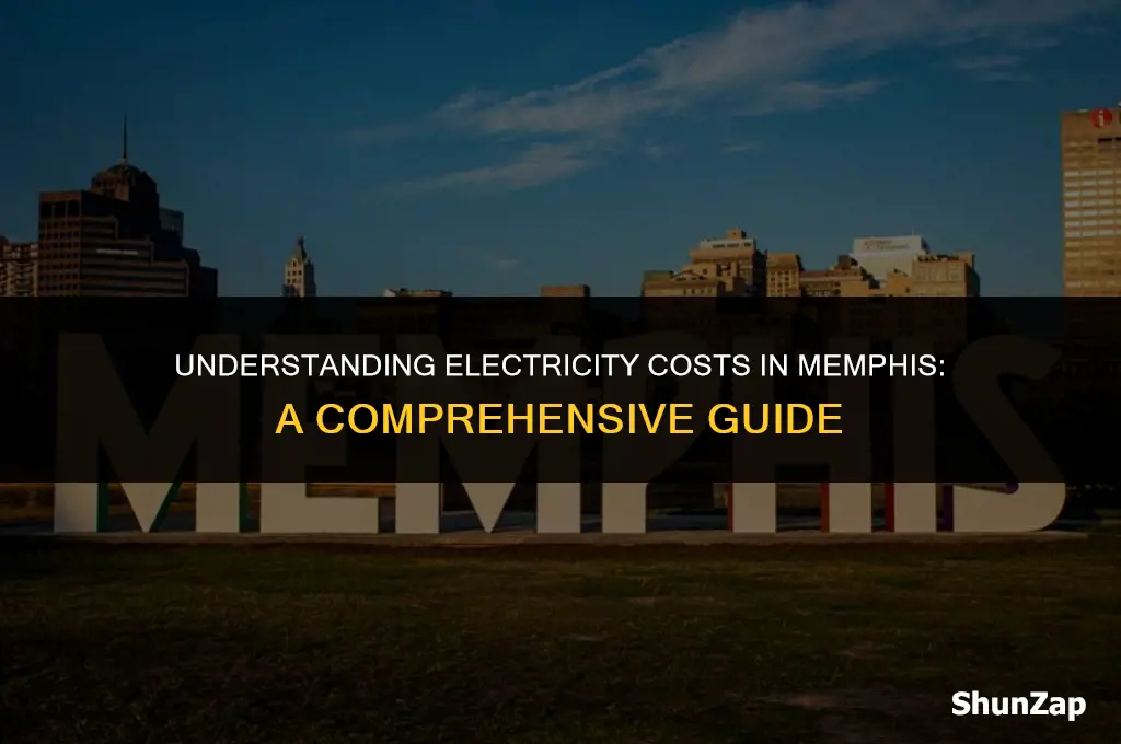 how much does electricity cost in memphis