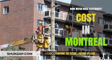 Understanding Montreal's Electricity Costs: A Comprehensive Guide