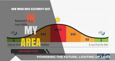 Understanding Your Local Electricity Costs: A Comprehensive Guide