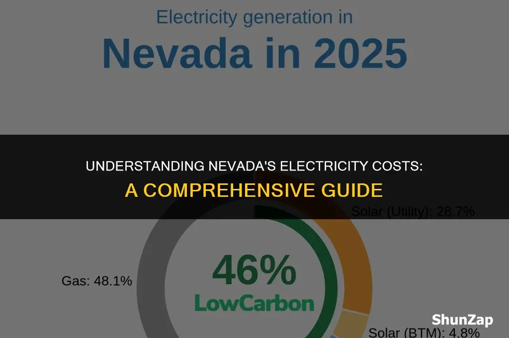 how much does electricity cost in nevada